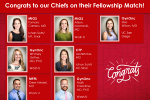 Match Day: Our Chiefs