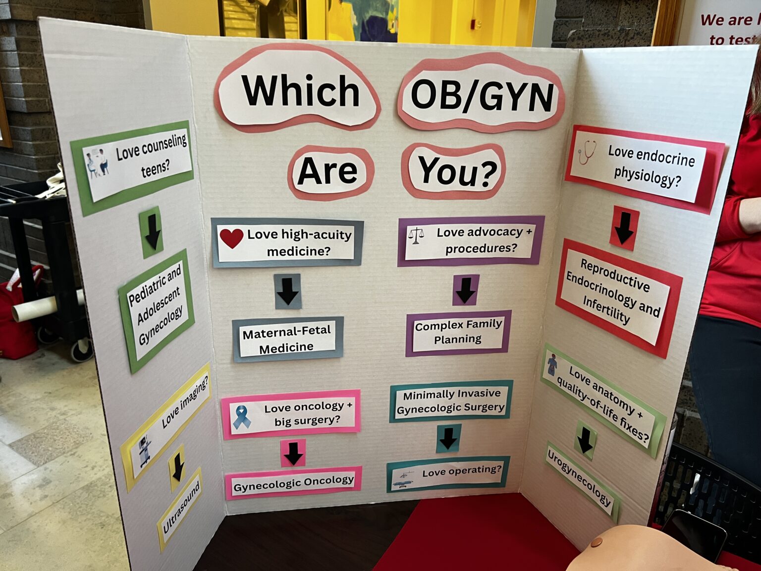 WashU ObGyn Returns to the Annual Specialty Choice Fair - Obstetrics ...